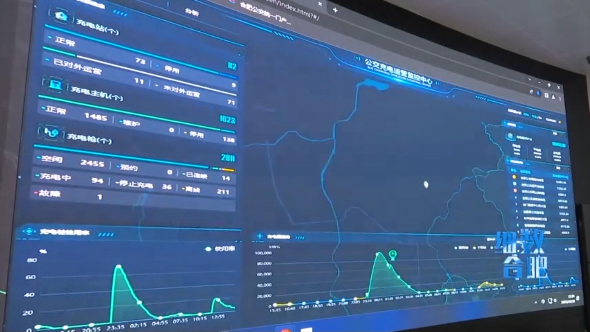 合肥公交數(shù)字化建設(shè)新突破，天邁科技BRT無人值守站臺方案獲贊